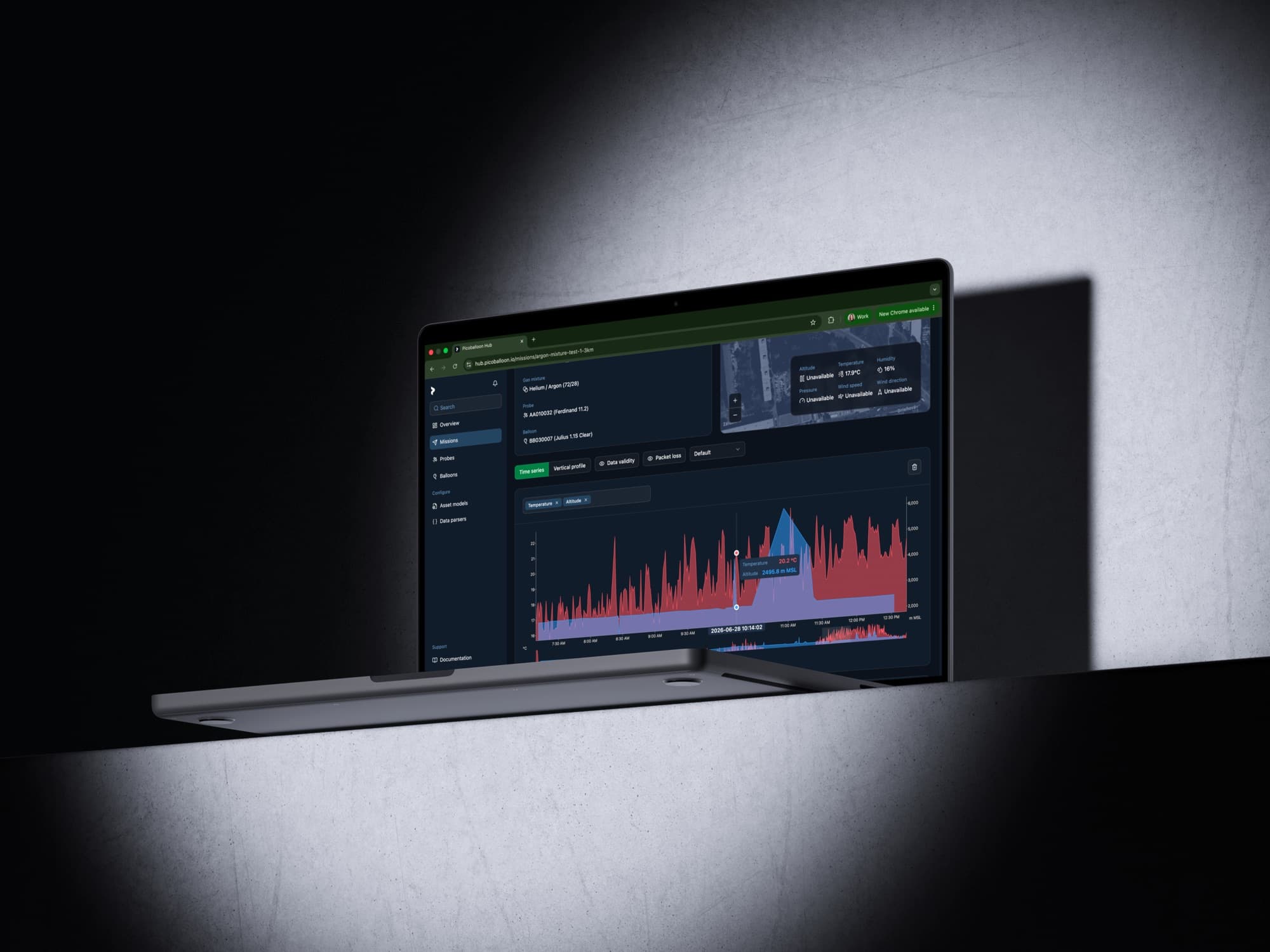 Picoballoon Hub time series analytics on a MacBook