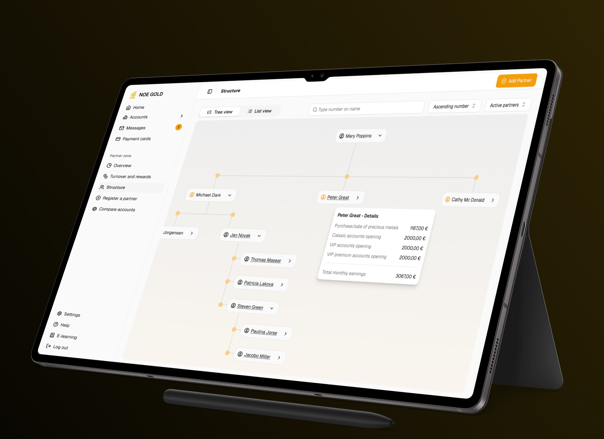Interactive tree view of the Noe Gold partner and client structure on a tablet