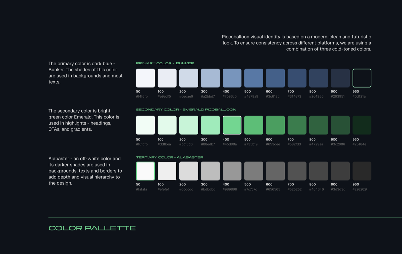 Picoballoon color palette board