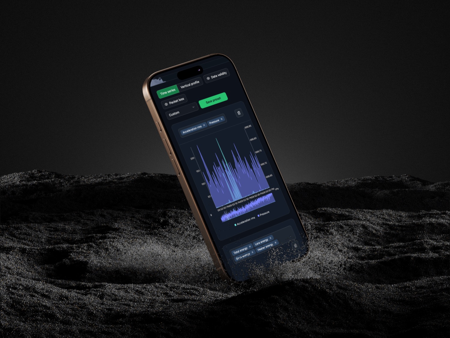 Time series analytics view on a phone