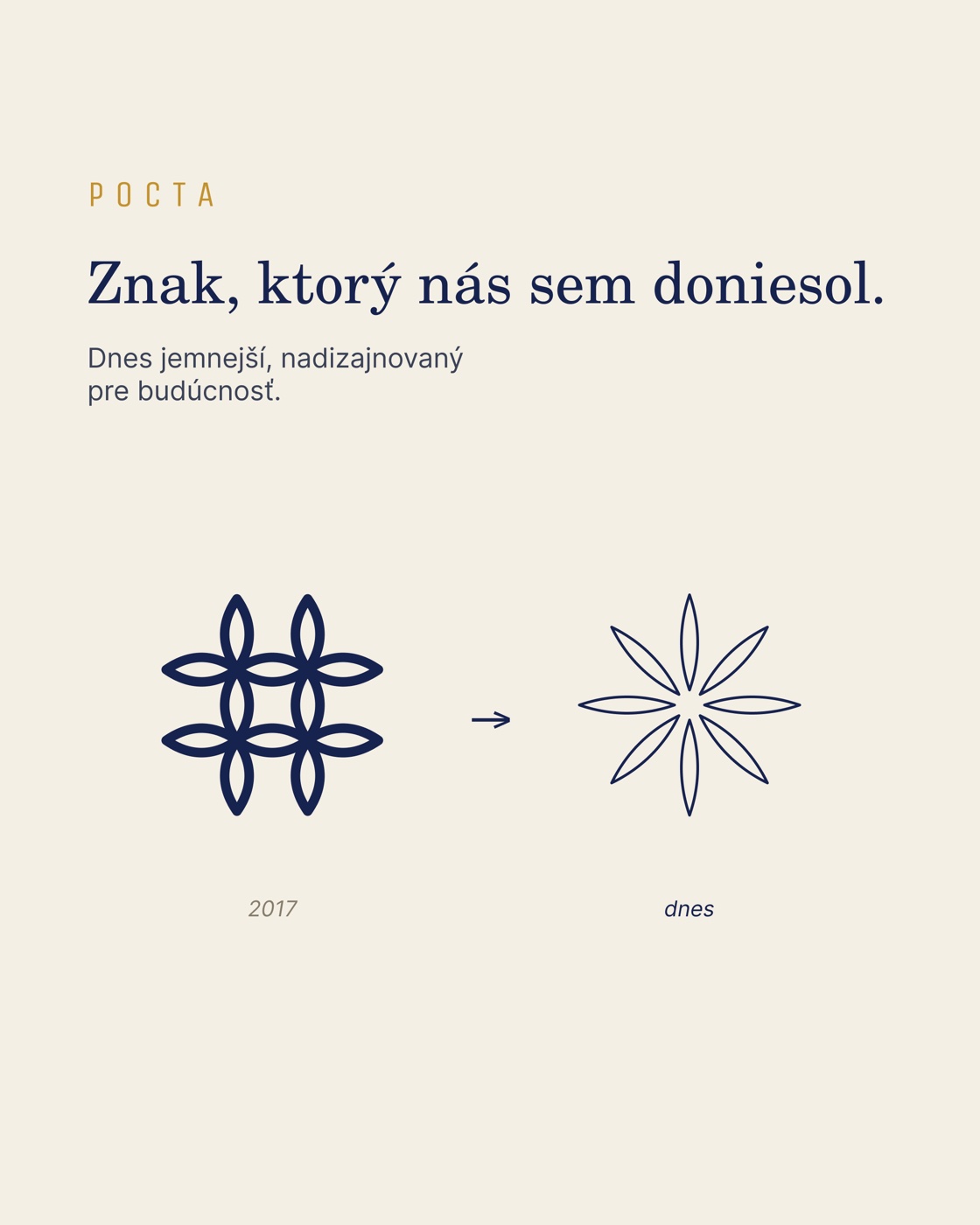 Carousel slide, Pocta: the 2017 mark beside the 2026 mark, showing how the symbol was simplified